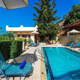 Argirs Rethymno (Crete)